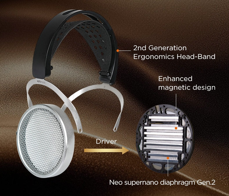HE600 headphone new headband design - free shipping at Hifiman Canada