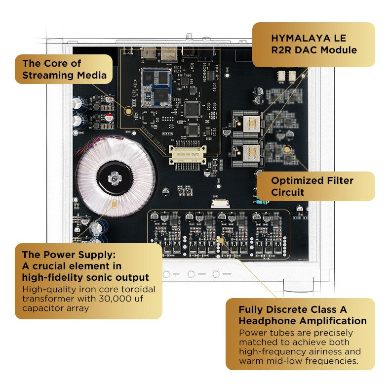Hifiman Serenade Jr