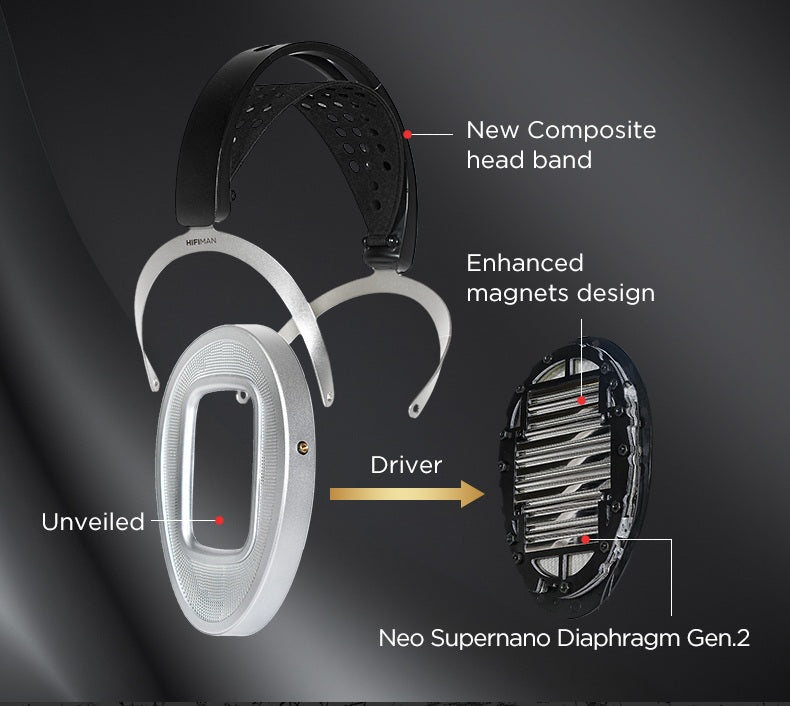 Ananda Unveiled new design, free shipping in Canada