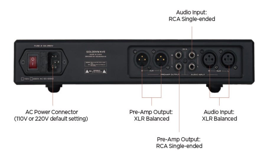 Hifiman rea connections