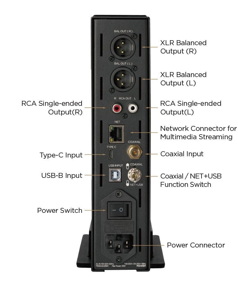 Hifiman Ef499 rear inputs outputs