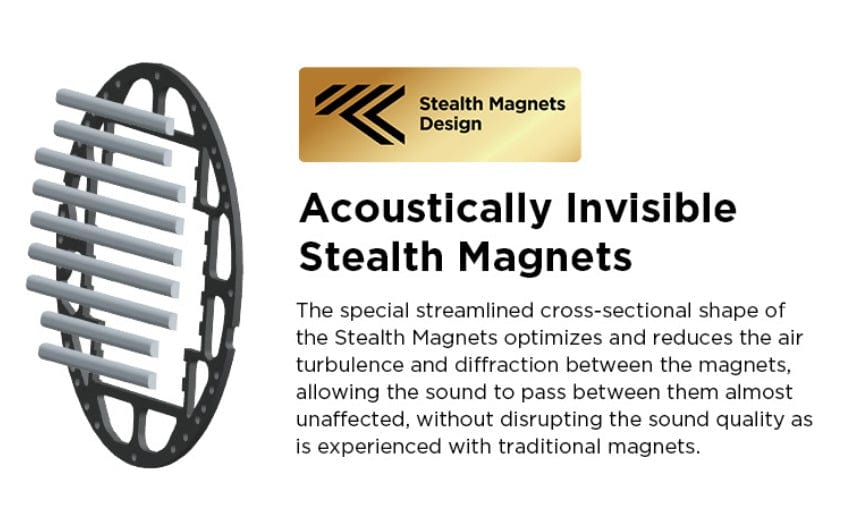 Hifiman Stealth Magnets Tech