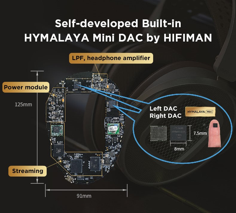 HE1000 WiFi mini dac and amp