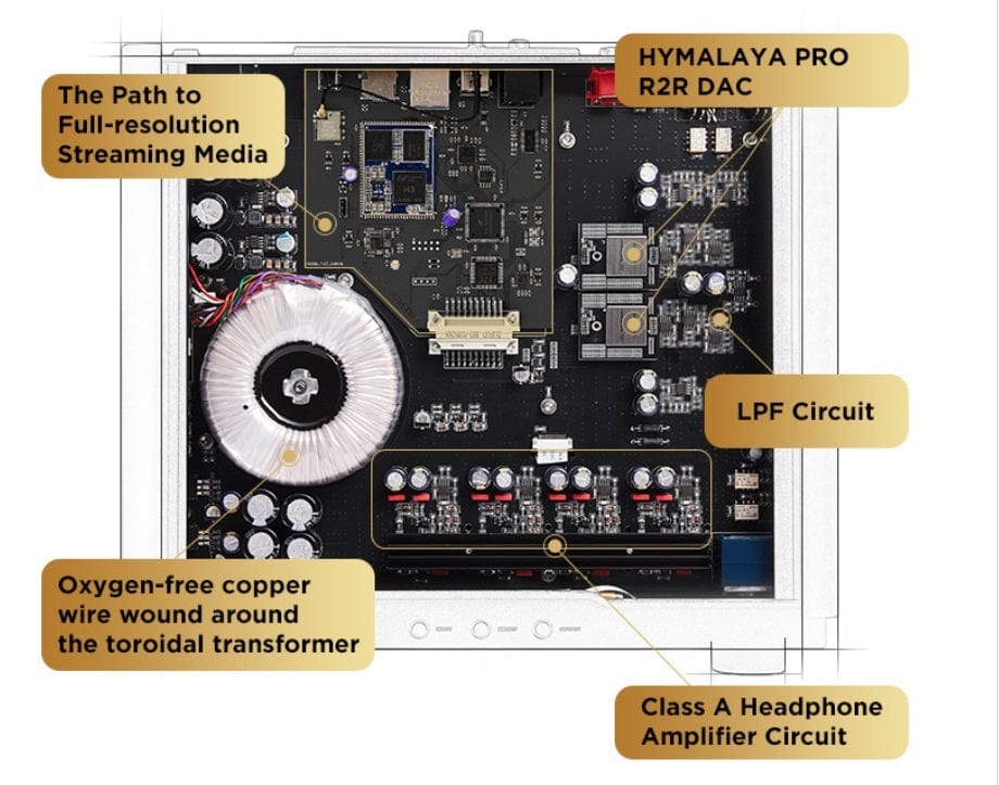 hifiman serenade circuit board internal view