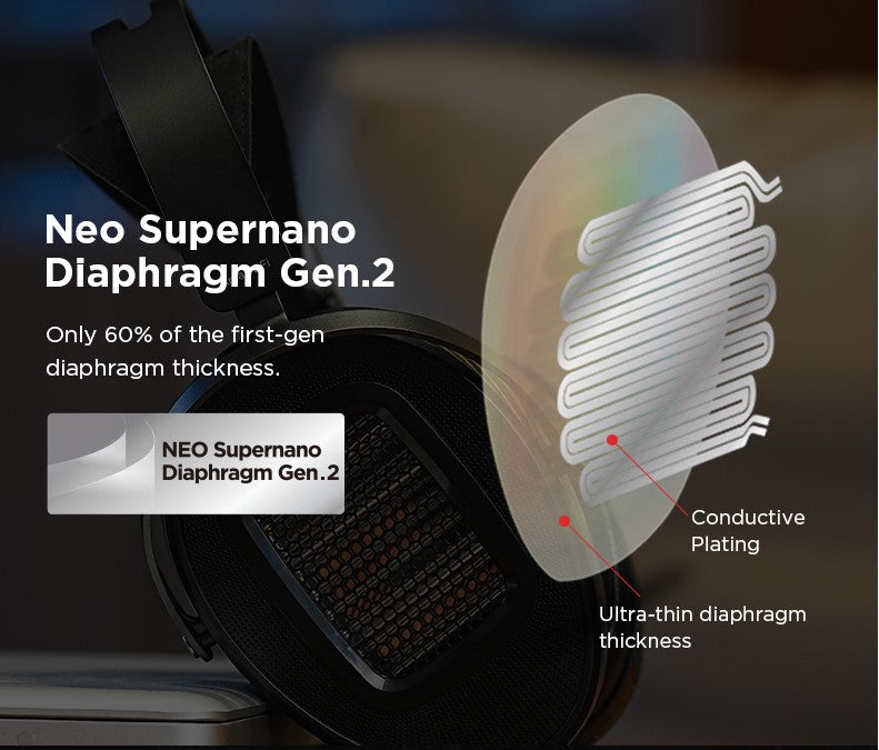 Hifiman Arya wifi planar driver technology